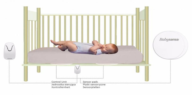 baby-sense-7-monitor-oddechu-3.jpg