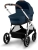 cybex-gazelle-s-ocean-blue-2w1-2.jpg