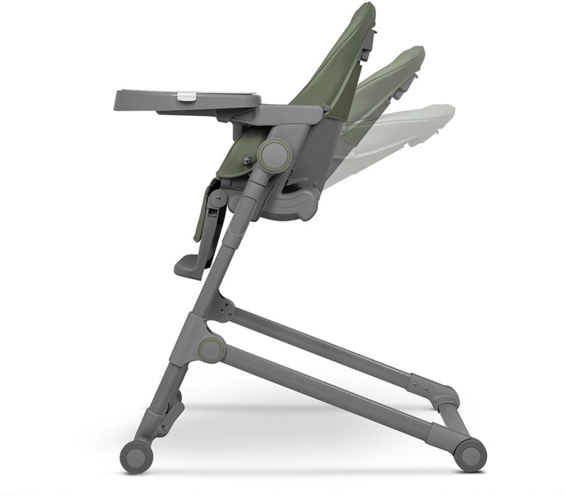 lionelo-cora-plus-olive-green8.jpg
