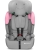 kinderkraft-comfort-up-i-size-pink4.jpg