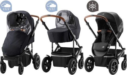 britax-romer-stay-safe-kit.jpg