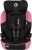 lionelo-levi-one-i-size-pink-rose4.jpg