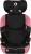 lionelo-levi-one-i-size-pink-rose5.jpg