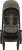 britax-romer-smile-5z-urban-olive2.jpg