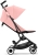 cybex-libelle-2.0-blk-candy-pink5.jpg