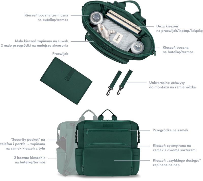 lionelo-cube-forest-green6.jpg