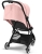cybex-orfeo-blk-candy-pink2.jpg