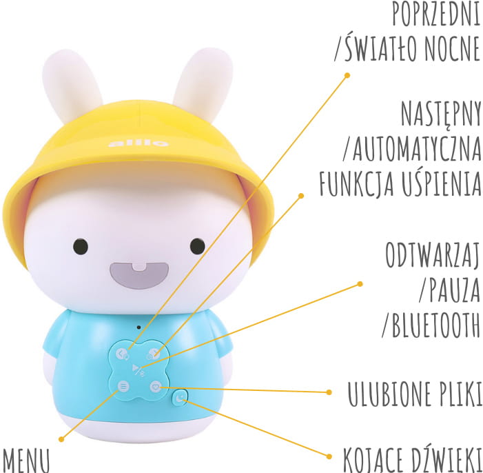 alilo-baby-bunny8.jpg