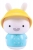 alilo-baby-bunny-blue.jpg