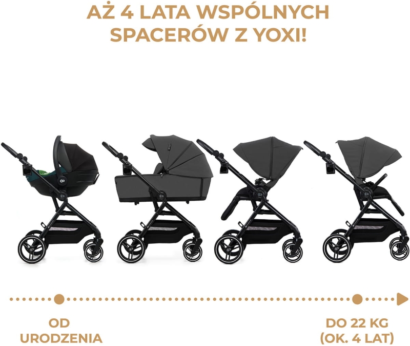 kinderkraft-yoxi-info2.jpg