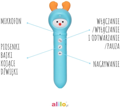alilo-pioro.jpg