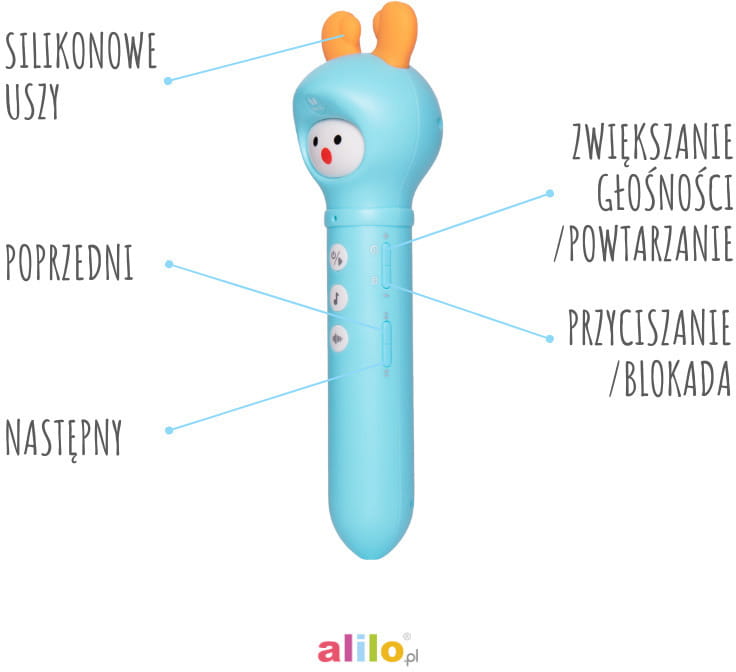 alilo-pioro2.jpg