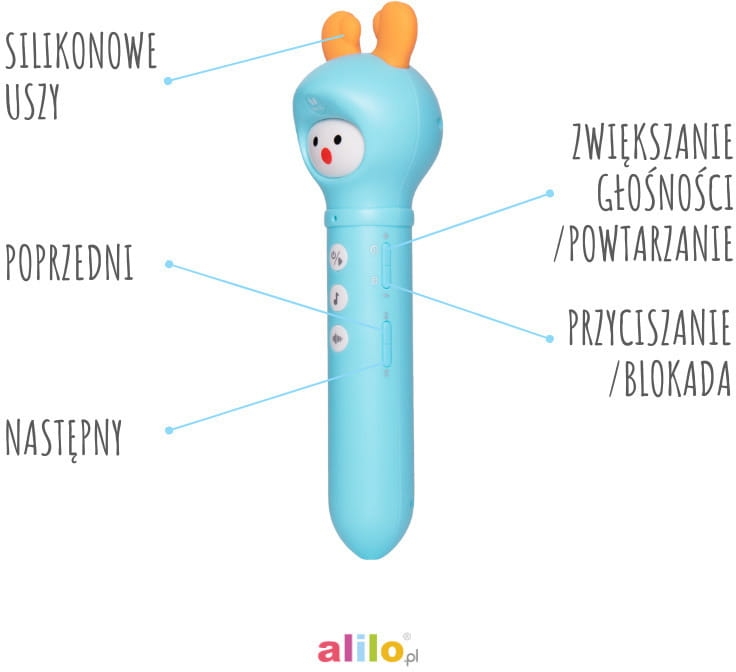 alilo-pioro2.jpg