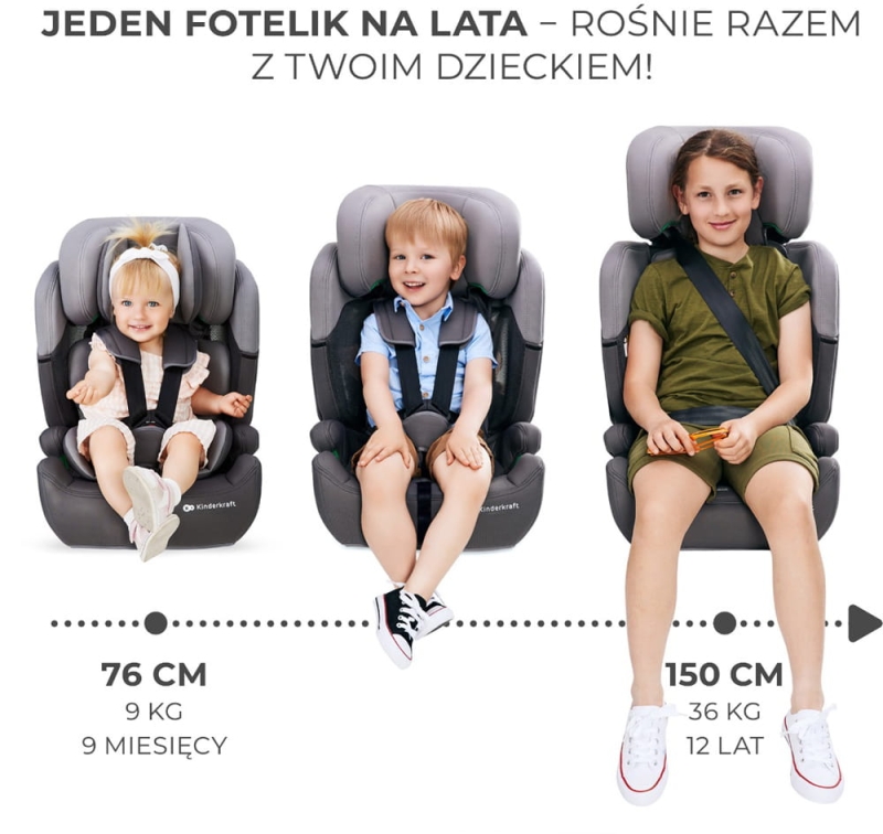 kinderkraft-comfort-up-happy-shapes-9.jpg
