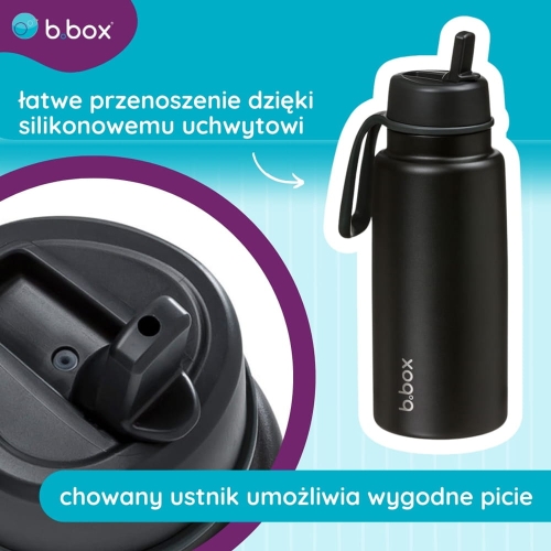 5-infografika-butelka-termiczna-ze-skladanym-ustnikiem-deep-space-bbox.jpg