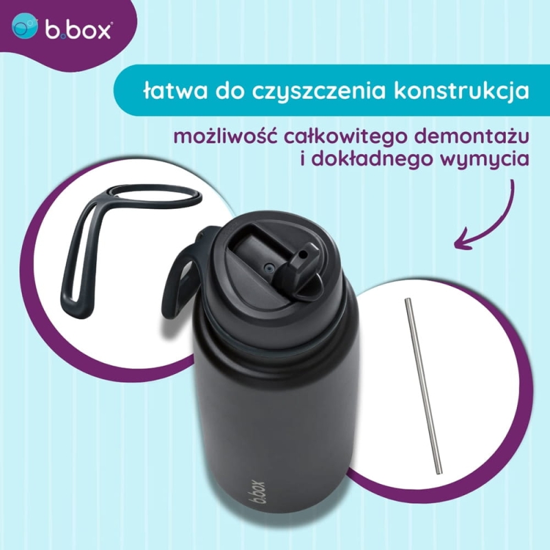 6-infografika-butelka-termiczna-ze-skladanym-ustnikiem-deep-space-bbox.jpg