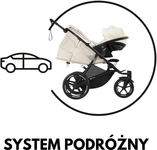system-podrozny.jpg