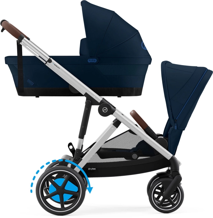 cybex-egazelle-s-ocean-blue-rodzenstwo-rok-po-roku2.jpg