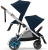 cybex-egazelle-s-ocean-blue-rodzenstwo-rok-po-roku5.jpg