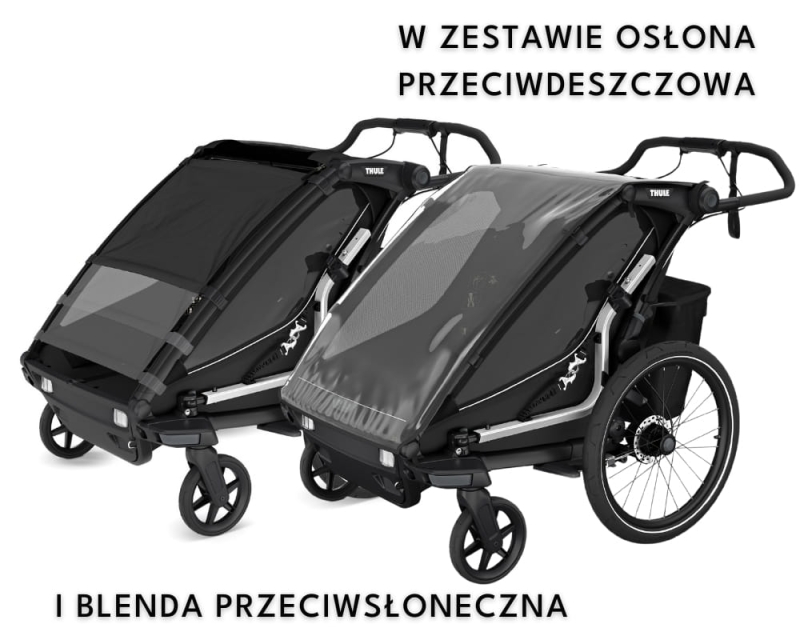 Thule Chariot 2.jpg