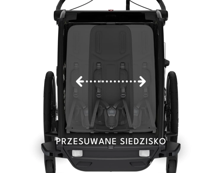 Thule Chariot 2 (1).jpg