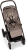 nuna-mixx-next-cedar8.jpg