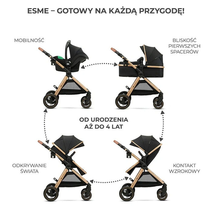 kinderkraft-esme-info.jpg