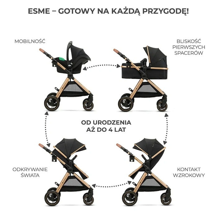 kinderkraft-esme-info.jpg