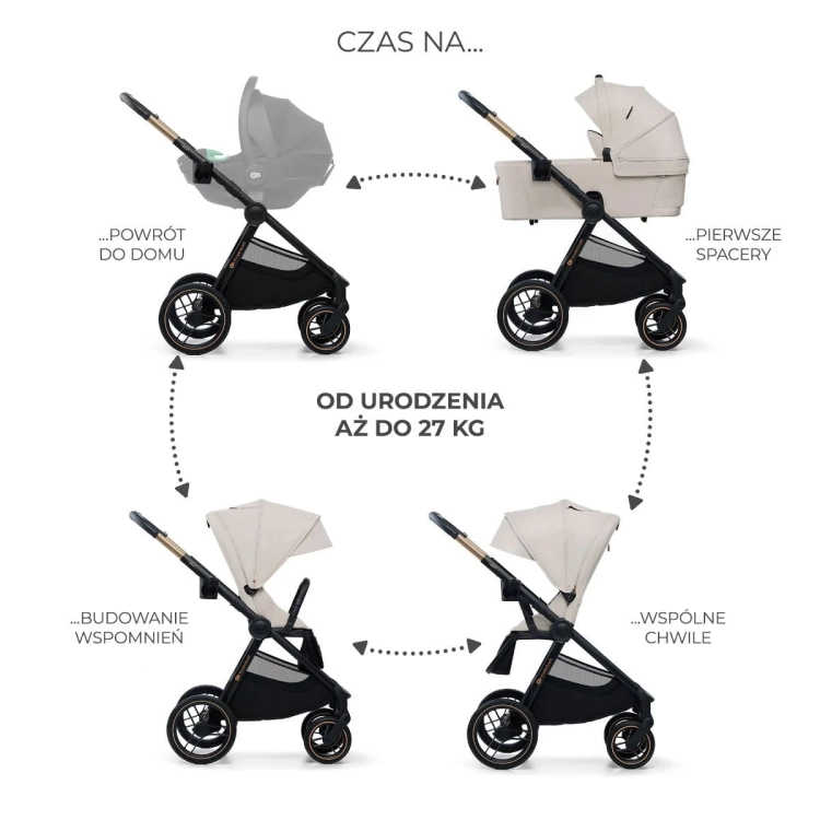 kinderkraft-nea-2-soft-beige2.jpg