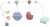 chicco-polly-armonia-rainbow-palak2.jpg