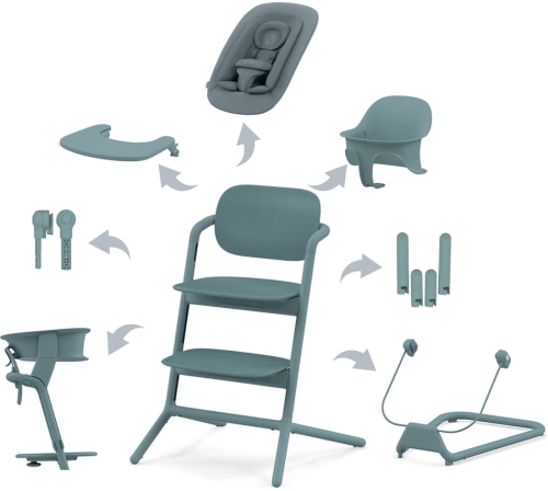 cybex-lemo-2-zestaw-5w1-bouncer-i-learning-tower-blue-1.jpg