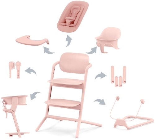 cybex-lemo-2-zestaw-5w1-bouncer-i-learning-tower-pink.jpg