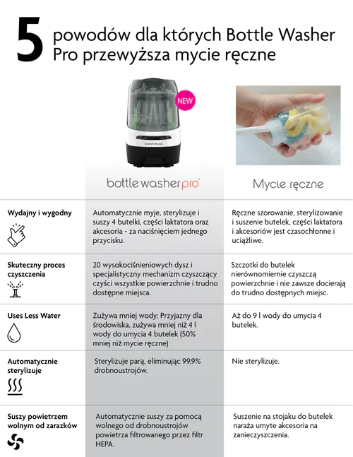 BW-handwash_Polish_500x.webp