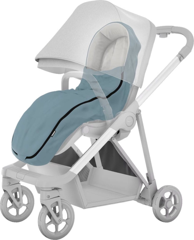 thule-stroller-footmuff-mid-blue3.jpg