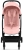 cybex-orfeo-2025-candy-pink3.jpg