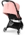 cybex-orfeo-2025-candy-pink4.jpg