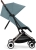 cybex-orfeo-2025-stormy-blue2.jpg