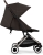 cybex-orfeo-2025-chocolate-brown3.jpg