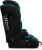 caretero-cosy-teal4.jpg