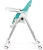 peg-perego-primapappa-follow-me-tahiti3.jpg