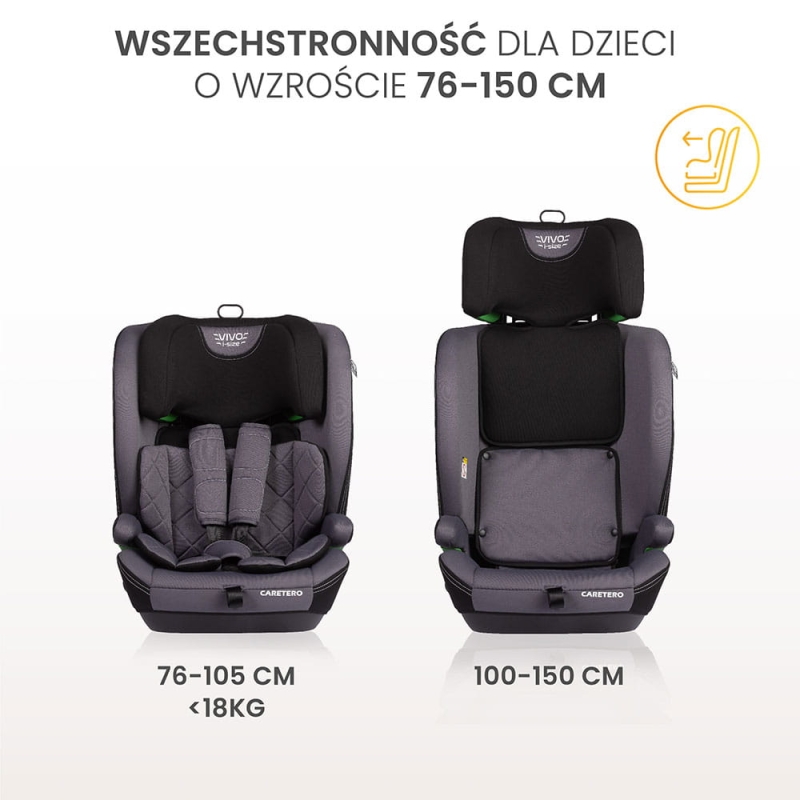 caretero-vivo-i-size-info2.jpg