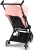 cybex-libelle-2.0-b-blk-candy-pink-rozowy-wozek-spacerowy-od-strony-rodzica.jpg