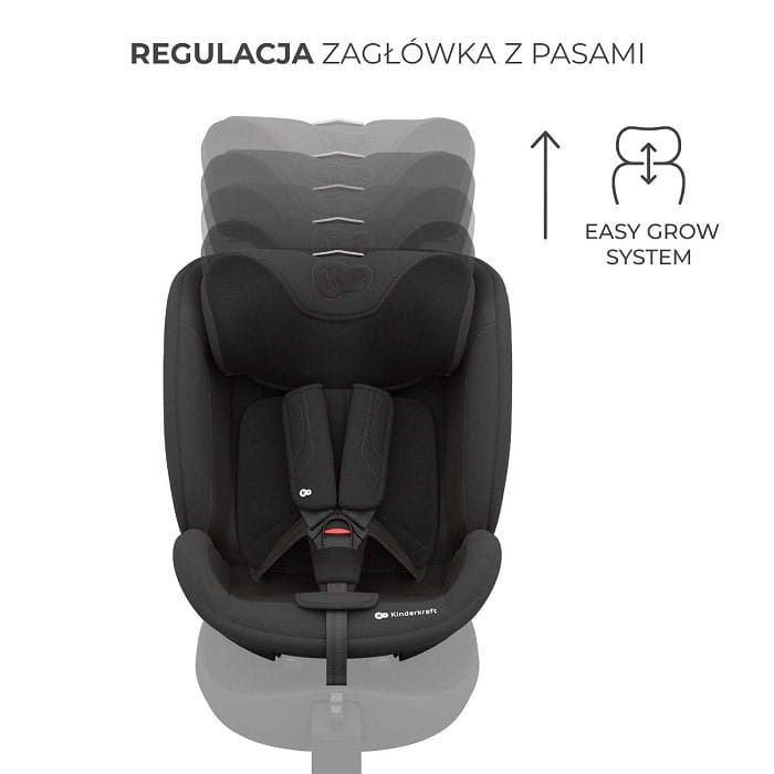 kinderkraft-i-fix-endura-safe-info-black7.jpg