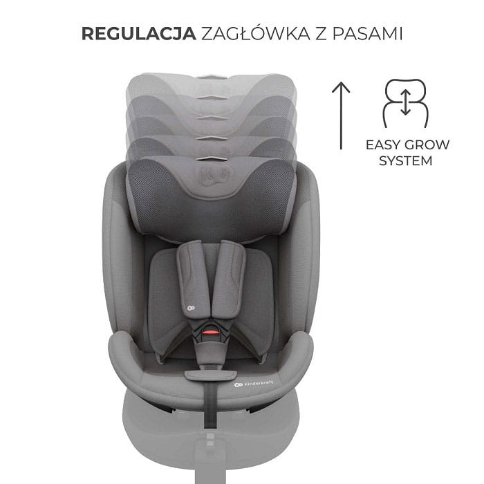 kinderkraft-i-fix-endura-safe-info-grey7.jpg