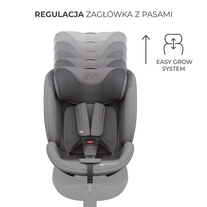 kinderkraft-i-fix-endura-safe-info-grey7.jpg
