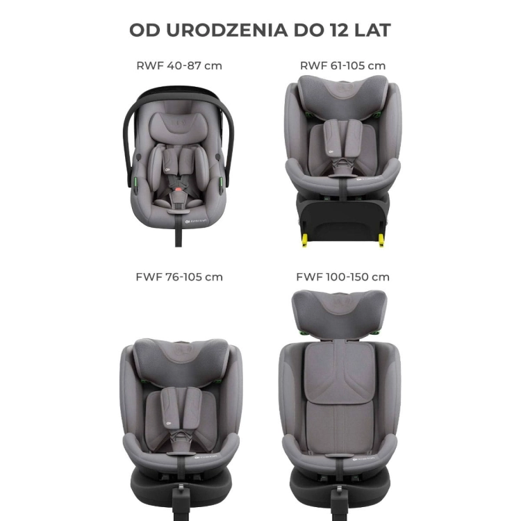 kinderkraft-endura-safe-modular-system-info-grey2.jpg