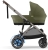 cybex-e-gazelle-tpe-moss-green6.jpg