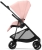 cybex-melio-carbon-candy-pink5.jpg