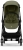 cybex-melio-carbon-moss-green2.jpg