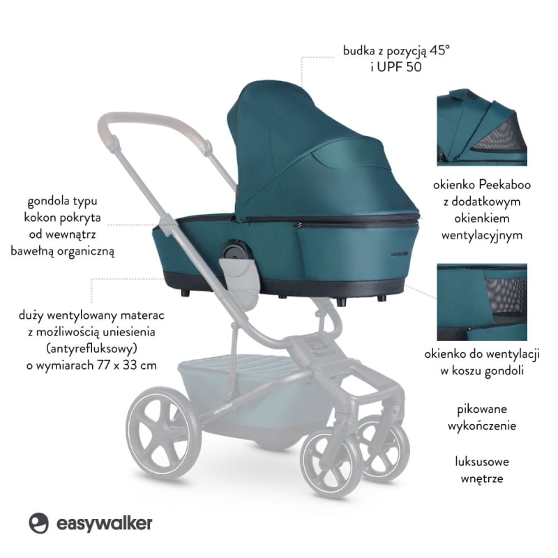 easywalker harvey 5 info3